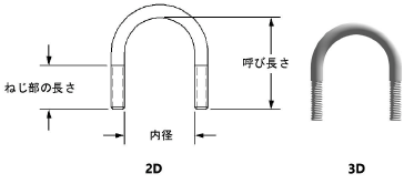 Details100209.png