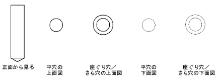 Hole_dView.png