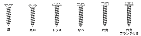 SheetMetalScrewHead.png