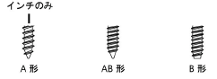 SheetMetalScrewPoint.png