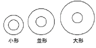 pw_TypeMetric.png