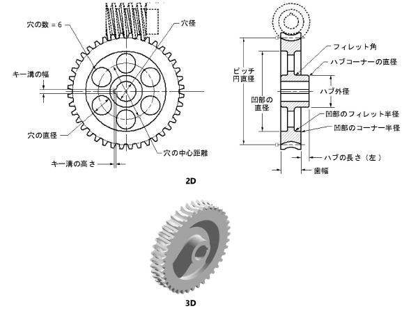 Details200125.png