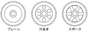 Gear_Wconfig.png