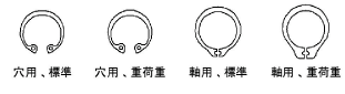 RetD_types.png