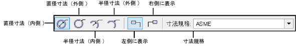 Radial_Dim_modes.png