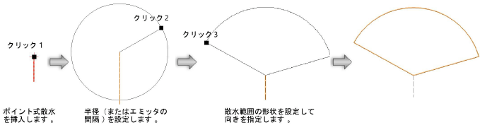 Irrigation00028.png