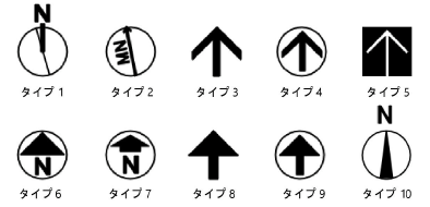 方位記号を作成する