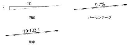 Annotation105539.png