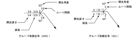 Annotation105589.png
