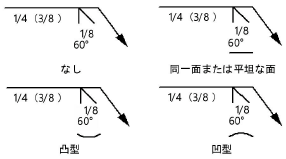 Annotation105596.png