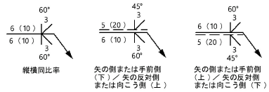 groove_config.png