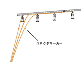 Cable_Distributor_ex.png