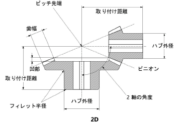 Gear_B3.png