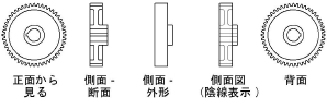 Gear_SpViews.png