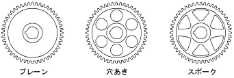 Gear_SpWeb.png