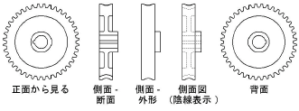 Gear_WView.png