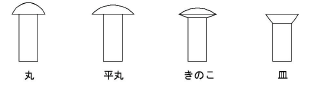 Rivet_Dtypes.png