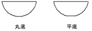 WKey_type.png