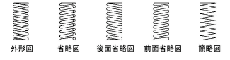 SprC_displays.png