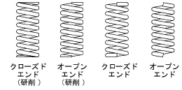 SprC_ends.png