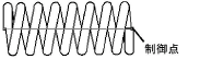 SprC_length.png