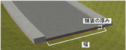 PavingDiagram.png