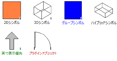 Symbol_types.png