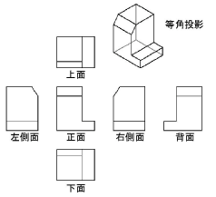 third_angle.png