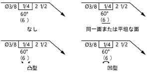 sp_contour.png