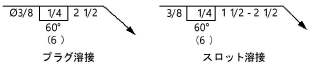 sp_diff.png