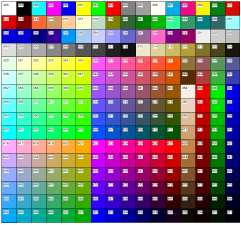 CrtColorChart2.png