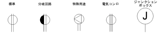 receptacle_options.png