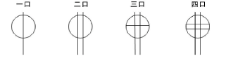 receptacle_options2.png