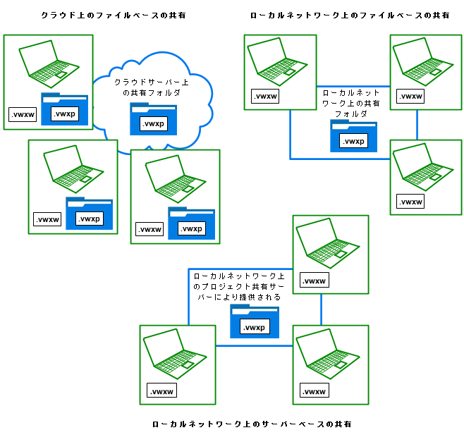 ProjectSharing00280.png