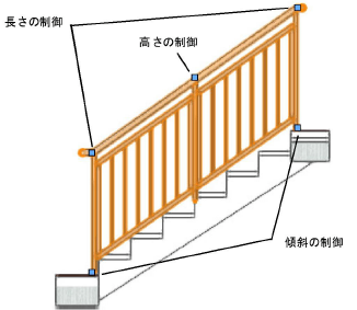 rail_reshape_2.png