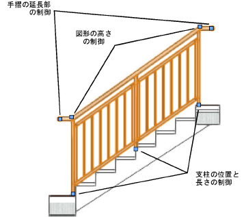 rail_reshape_3.png