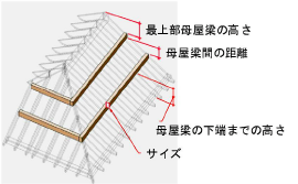 r_purlins.png