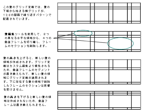 CW_Grids.png