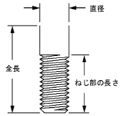 Screw_Thread.png