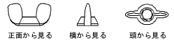 wnA_View.png
