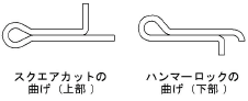 Cot_types.png