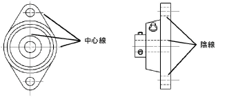 フランジ付き軸受(ひし形)