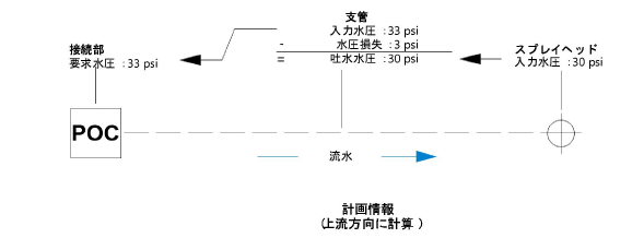 Pressure_design.png