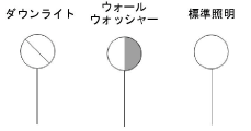 incandfixt_options3.png
