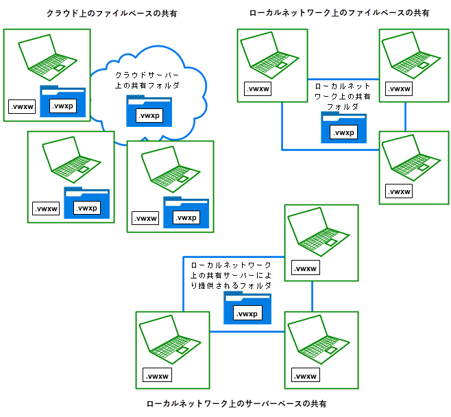 ProjectSharing00280.png