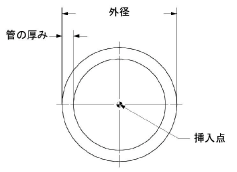RoundTube.png