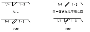Annotation105575.png