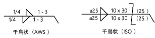 Annotation105581.png