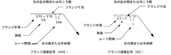 Annotation105608.png
