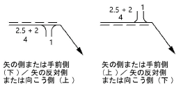 flange_config.png